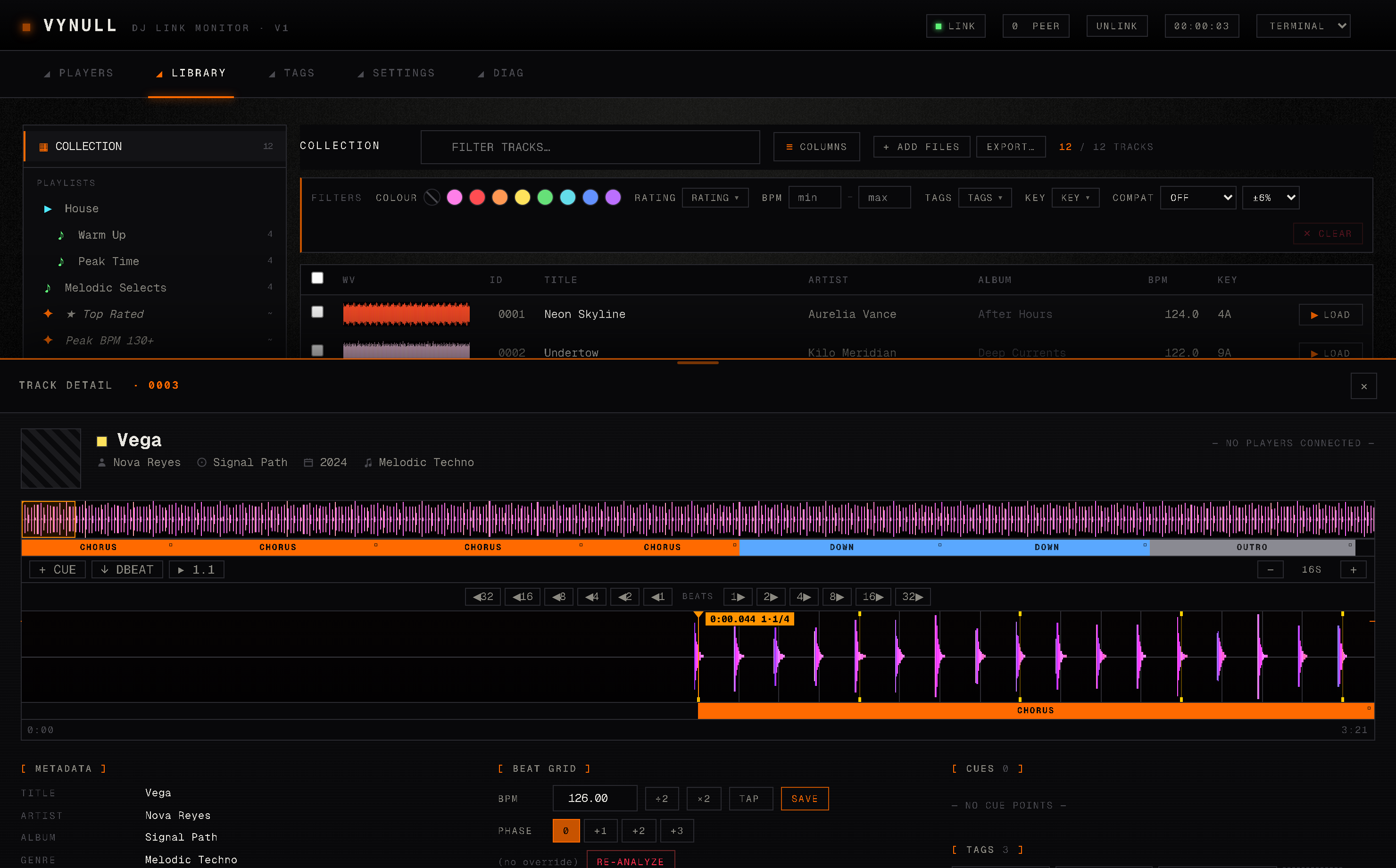 Track detail — zoom waveform and beat grid